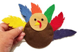 Button Turkey